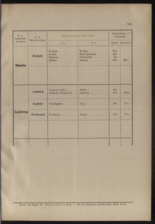 Verordnungs- und Anzeige-Blatt der k.k. General-Direction der österr. Staatsbahnen 19071105 Seite: 37