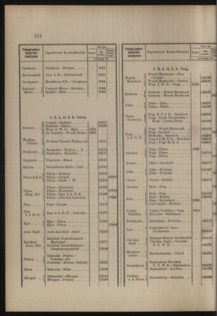 Verordnungs- und Anzeige-Blatt der k.k. General-Direction der österr. Staatsbahnen 19071105 Seite: 4