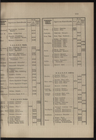 Verordnungs- und Anzeige-Blatt der k.k. General-Direction der österr. Staatsbahnen 19071105 Seite: 5