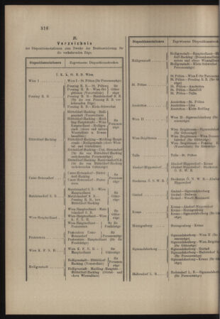 Verordnungs- und Anzeige-Blatt der k.k. General-Direction der österr. Staatsbahnen 19071105 Seite: 8