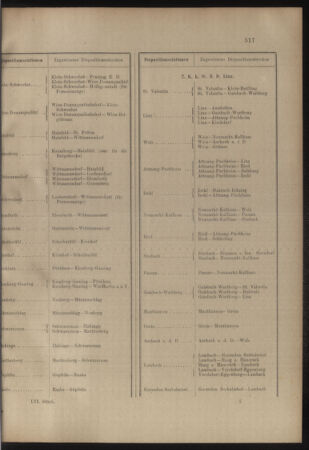 Verordnungs- und Anzeige-Blatt der k.k. General-Direction der österr. Staatsbahnen 19071105 Seite: 9