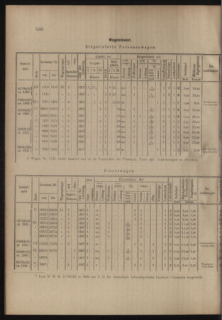 Verordnungs- und Anzeige-Blatt der k.k. General-Direction der österr. Staatsbahnen 19071109 Seite: 4