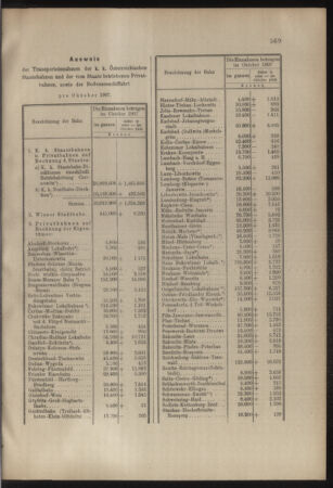 Verordnungs- und Anzeige-Blatt der k.k. General-Direction der österr. Staatsbahnen 19071130 Seite: 5