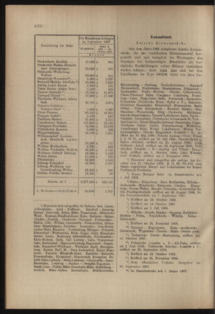 Verordnungs- und Anzeige-Blatt der k.k. General-Direction der österr. Staatsbahnen 19071130 Seite: 6