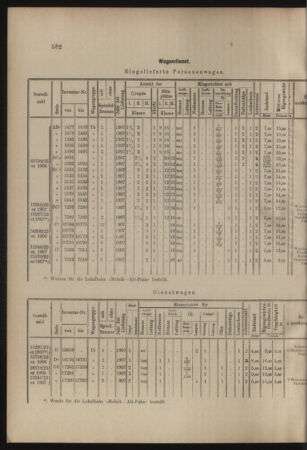 Verordnungs- und Anzeige-Blatt der k.k. General-Direction der österr. Staatsbahnen 19071214 Seite: 4