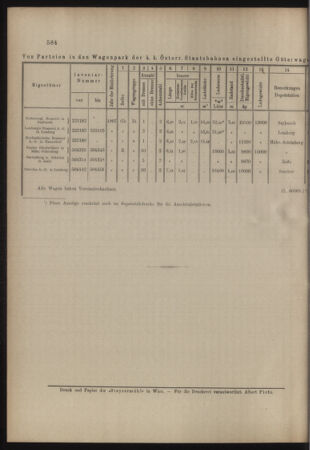 Verordnungs- und Anzeige-Blatt der k.k. General-Direction der österr. Staatsbahnen 19071214 Seite: 6