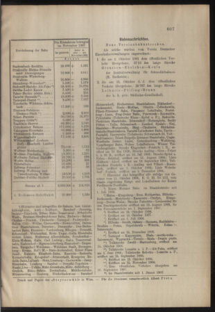 Verordnungs- und Anzeige-Blatt der k.k. General-Direction der österr. Staatsbahnen 19071231 Seite: 13