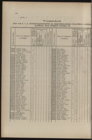 Verordnungs- und Anzeige-Blatt der k.k. General-Direction der österr. Staatsbahnen 19080111 Seite: 2