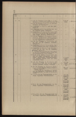 Verordnungs- und Anzeige-Blatt der k.k. General-Direction der österr. Staatsbahnen 19080201 Seite: 6