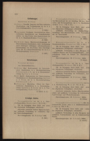 Verordnungs- und Anzeige-Blatt der k.k. General-Direction der österr. Staatsbahnen 19080222 Seite: 2