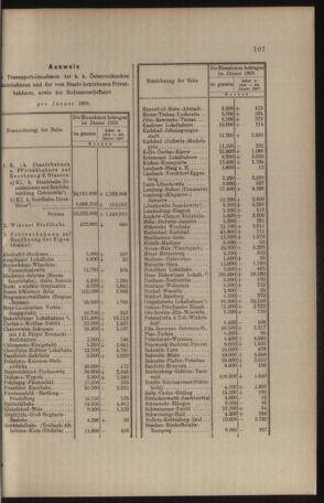 Verordnungs- und Anzeige-Blatt der k.k. General-Direction der österr. Staatsbahnen 19080229 Seite: 5