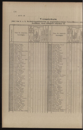 Verordnungs- und Anzeige-Blatt der k.k. General-Direction der österr. Staatsbahnen 19080314 Seite: 2