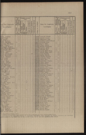 Verordnungs- und Anzeige-Blatt der k.k. General-Direction der österr. Staatsbahnen 19080314 Seite: 3