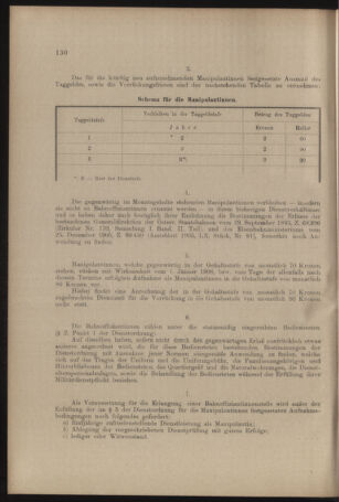 Verordnungs- und Anzeige-Blatt der k.k. General-Direction der österr. Staatsbahnen 19080328 Seite: 2