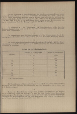 Verordnungs- und Anzeige-Blatt der k.k. General-Direction der österr. Staatsbahnen 19080328 Seite: 3