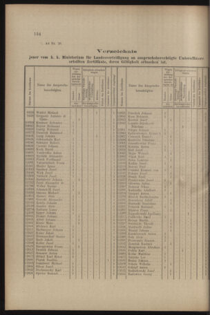 Verordnungs- und Anzeige-Blatt der k.k. General-Direction der österr. Staatsbahnen 19080418 Seite: 2