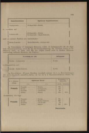 Verordnungs- und Anzeige-Blatt der k.k. General-Direction der österr. Staatsbahnen 19080516 Seite: 5