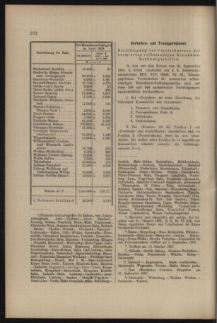 Verordnungs- und Anzeige-Blatt der k.k. General-Direction der österr. Staatsbahnen 19080530 Seite: 6