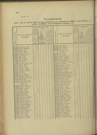 Verordnungs- und Anzeige-Blatt der k.k. General-Direction der österr. Staatsbahnen 19080606 Seite: 2