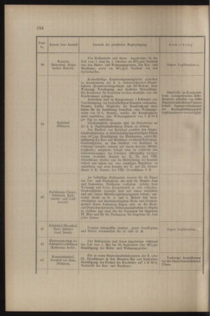 Verordnungs- und Anzeige-Blatt der k.k. General-Direction der österr. Staatsbahnen 19080627 Seite: 36