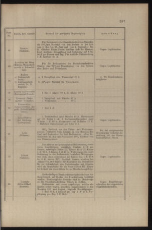 Verordnungs- und Anzeige-Blatt der k.k. General-Direction der österr. Staatsbahnen 19080627 Seite: 37