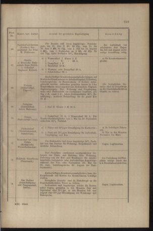 Verordnungs- und Anzeige-Blatt der k.k. General-Direction der österr. Staatsbahnen 19080627 Seite: 39