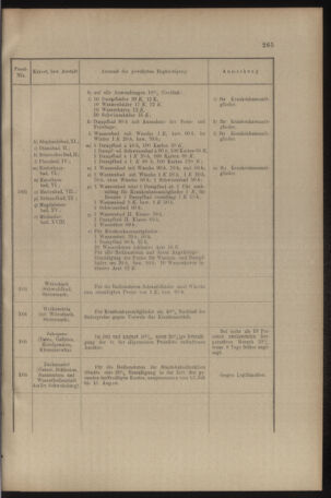 Verordnungs- und Anzeige-Blatt der k.k. General-Direction der österr. Staatsbahnen 19080627 Seite: 43