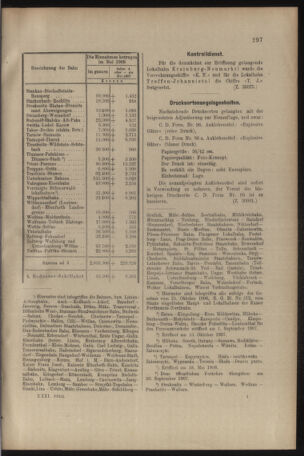 Verordnungs- und Anzeige-Blatt der k.k. General-Direction der österr. Staatsbahnen 19080704 Seite: 25