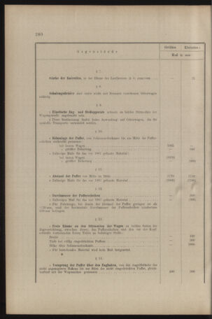 Verordnungs- und Anzeige-Blatt der k.k. General-Direction der österr. Staatsbahnen 19080704 Seite: 8