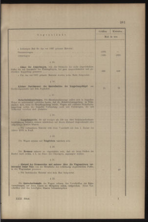 Verordnungs- und Anzeige-Blatt der k.k. General-Direction der österr. Staatsbahnen 19080704 Seite: 9