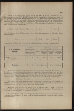 Verordnungs- und Anzeige-Blatt der k.k. General-Direction der österr. Staatsbahnen 19080718 Seite: 3