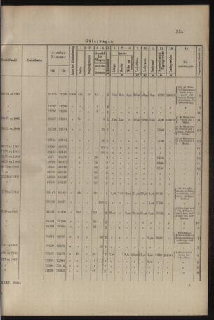 Verordnungs- und Anzeige-Blatt der k.k. General-Direction der österr. Staatsbahnen 19080801 Seite: 9