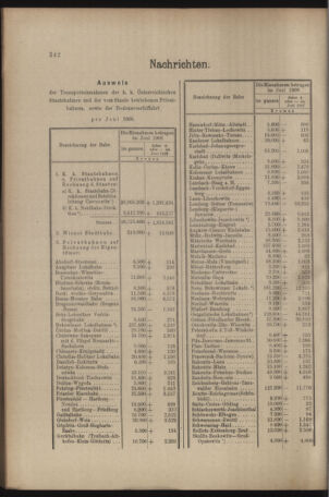 Verordnungs- und Anzeige-Blatt der k.k. General-Direction der österr. Staatsbahnen 19080808 Seite: 4