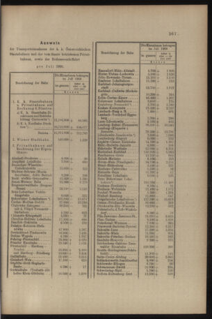 Verordnungs- und Anzeige-Blatt der k.k. General-Direction der österr. Staatsbahnen 19080829 Seite: 5