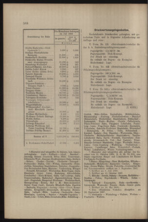 Verordnungs- und Anzeige-Blatt der k.k. General-Direction der österr. Staatsbahnen 19080829 Seite: 6