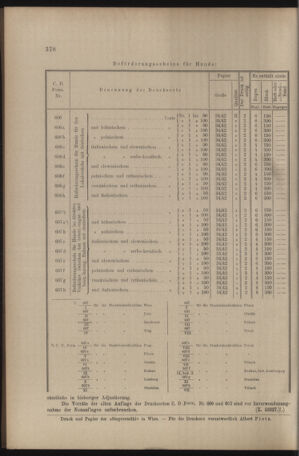 Verordnungs- und Anzeige-Blatt der k.k. General-Direction der österr. Staatsbahnen 19080905 Seite: 8