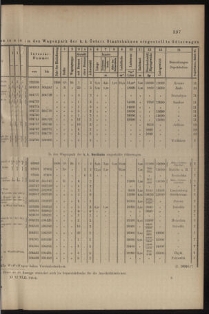 Verordnungs- und Anzeige-Blatt der k.k. General-Direction der österr. Staatsbahnen 19080919 Seite: 13