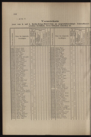 Verordnungs- und Anzeige-Blatt der k.k. General-Direction der österr. Staatsbahnen 19080919 Seite: 2