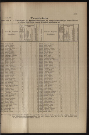 Verordnungs- und Anzeige-Blatt der k.k. General-Direction der österr. Staatsbahnen 19080919 Seite: 5