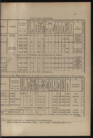 Verordnungs- und Anzeige-Blatt der k.k. General-Direction der österr. Staatsbahnen 19081017 Seite: 7