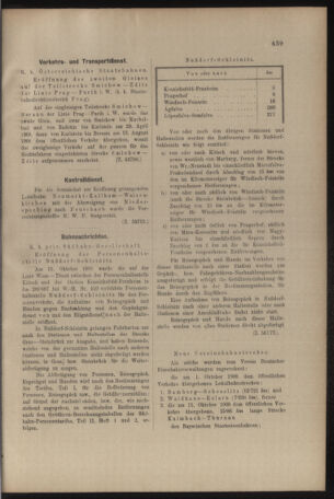 Verordnungs- und Anzeige-Blatt der k.k. General-Direction der österr. Staatsbahnen 19081024 Seite: 7