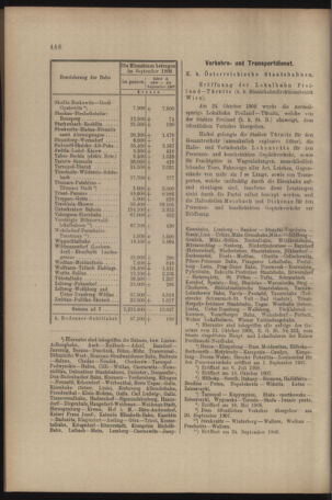 Verordnungs- und Anzeige-Blatt der k.k. General-Direction der österr. Staatsbahnen 19081031 Seite: 8