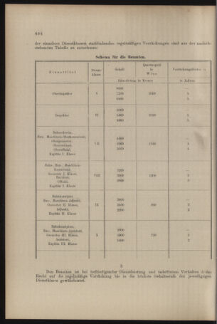 Verordnungs- und Anzeige-Blatt der k.k. General-Direction der österr. Staatsbahnen 19081114 Seite: 12