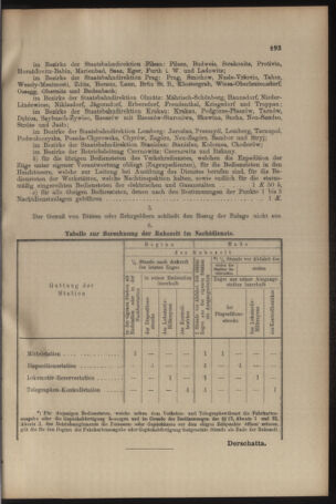 Verordnungs- und Anzeige-Blatt der k.k. General-Direction der österr. Staatsbahnen 19081114 Seite: 21