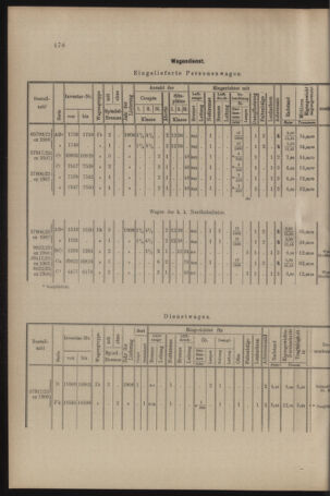 Verordnungs- und Anzeige-Blatt der k.k. General-Direction der österr. Staatsbahnen 19081114 Seite: 6