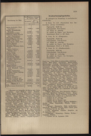 Verordnungs- und Anzeige-Blatt der k.k. General-Direction der österr. Staatsbahnen 19081128 Seite: 7