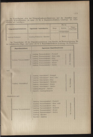 Verordnungs- und Anzeige-Blatt der k.k. General-Direction der österr. Staatsbahnen 19081228 Seite: 7