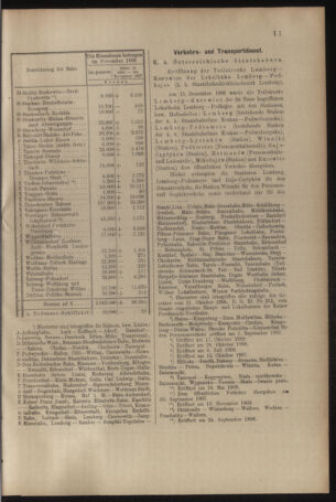 Verordnungs- und Anzeige-Blatt der k.k. General-Direction der österr. Staatsbahnen 19090102 Seite: 11