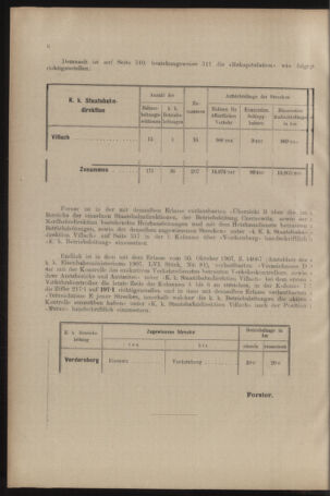 Verordnungs- und Anzeige-Blatt der k.k. General-Direction der österr. Staatsbahnen 19090102 Seite: 6