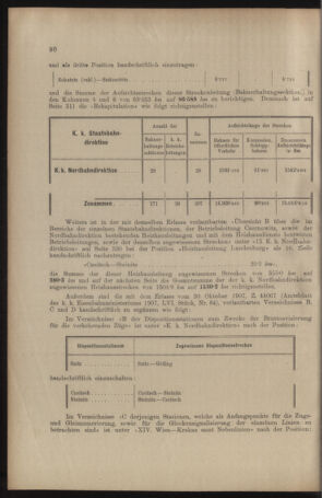 Verordnungs- und Anzeige-Blatt der k.k. General-Direction der österr. Staatsbahnen 19090213 Seite: 4